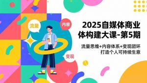 2025自媒体商业体构建大课-第5期，流量思维+内容体系+变现闭环，打造个人可持续生意-柯南聊项目