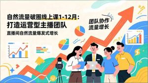 自然流量破圈线上课1-12月：打造运营型主播团队 直播间自然流量爆发式增长-柯南聊项目