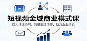 短视频全域商业模式课：四大场域协同，流量变现闭环，助力企业增长-柯南聊项目