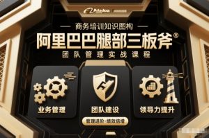 团队管理必学课程系列，阿里巴巴“腿部三板斧”-柯南聊项目
