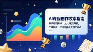 AI课程创作效率指南，从调研到PPT、从大纲到海报，工具赋能，打造可持续变现产品线-柯南聊项目