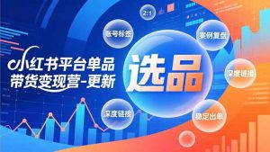 小红书平台单品带货变现营-更新,极致选品、账号标签、案例复盘,深度链接,快速启动稳定出单-柯南聊项目