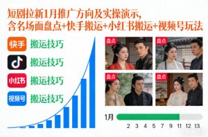 短剧拉新1月推广方向及实操演示,含名场面盘点+快手搬运+小红书搬运+视频号玩法-柯南聊项目
