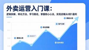 外卖运营入门课，逻辑拆解、转化方法、学习路径，掌握核心心法，实现店铺从0到1盈利-柯南聊项目