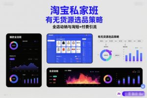 淘宝私家班，有无货源选品策略，高成功率爆款全流程打法，全店动销与淘短+付费引流(更新2026)-柯南聊项目