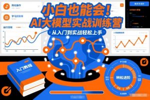 小白也能会！AI大模型实战训练营，从入门到实战轻松上手-柯南聊项目