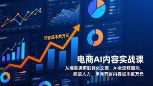 电商AI内容实战课，从爆款拆解到转化文案，AI全流程赋能，解放人力，单月节省内容成本数万元-柯南聊项目