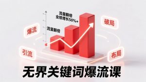 无界关键词爆流课，破局布局逻辑、阶段精准引流，实现流量翻倍，店铺业绩增长50%+。-柯南聊项目