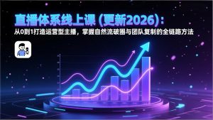 直播体系线上课(更新2026-柯南聊项目