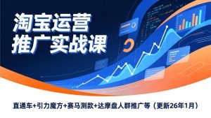 淘宝运营推广实战课,直通车+引力魔方+赛马测款+达摩盘人群推广等(更新26年1月-柯南聊项目