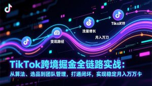 TikTok跨境掘金全链路实战：从算法、选品到团队管理，打通闭环，实现稳定月入万刀-柯南聊项目
