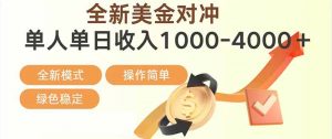 日赚1700—4000+，全新美金对冲项目，合规稳定，创业优选，可放大。-柯南聊项目