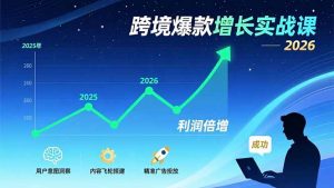 跨境爆款增长实战课,教授用户意图洞察、内容飞轮搭建、精准广告投放,助力卖家2026年利润倍增-柯南聊项目