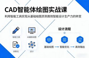 CAD智能体绘图实战课，利用智能工具，实现从基础绘图员到高效智能设计生产力的转变-柯南聊项目
