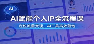 AI赋能个人IP全流程课:定位流量变现,AI工具高效落地-柯南聊项目