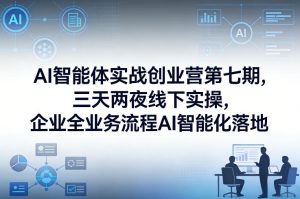 AI智能体实战创业营第七期,三天两夜线下实操,企业全业务流程AI智能化落地(26年1月20-22号)-柯南聊项目