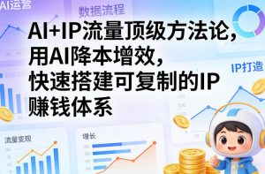 AI+IP流量顶级方法论，用AI降本增效，快速搭建可复制的IP賺钱体系-柯南聊项目