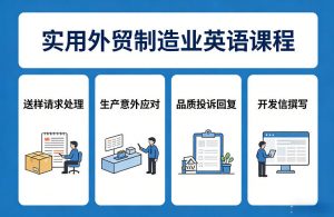 实用外贸制造业英语课程，教你专业处理送样请求、应对生产意外、回复品质投诉、撰写开发信等-柯南聊项目