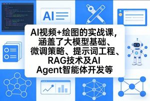 AI视频+绘图的实战课,涵盖了大模型基础、微调策略、提示词工程、RAG技术及AI Agent智能体开发等(更新)-柯南聊项目