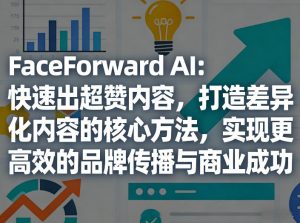 FaceForward AI：快速出超赞内容，打造差异化内容的核心方法，实现更高效的品牌传播与商业成功-柯南聊项目