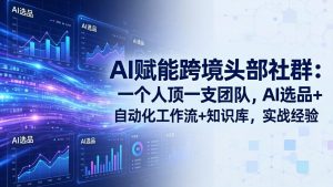 AI赋能跨境头部社群：一个人顶一支团队，AI选品+自动化工作流+知识库，实战经验-更新3月-柯南聊项目