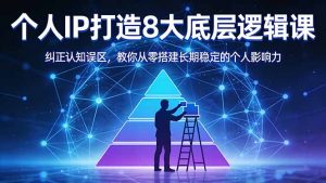 付费文章：个人IP打造8大底层逻辑课：纠正认知误区，教你从零搭建长期稳定的个人影响力-柯南聊项目
