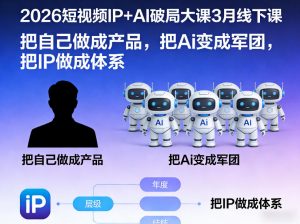 2026短视频IP+AI破局大课3月线下课,把自己做成产品,把Ai变成军团,把IP做成体系-柯南聊项目