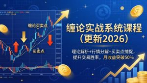 缠论实战系统课程(更新26年4月-柯南聊项目