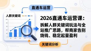 2026直通车运营课:拆解人群关键词玩法与全站推广思路,帮商家告别烧钱、稳定起量盈利-柯南聊项目