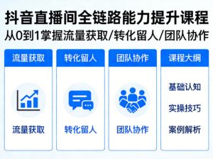 抖音直播间浓缩版视频课程,从0到1掌握直播间流量获取、转化留人、团队协作的全链路能力-柯南聊项目