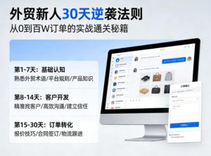 外贸新人30天逆袭法则,教你从0到百W订单的实战通关秘籍-柯南聊项目