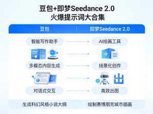 豆包+即梦Seedance 2.0，市面上卖的比较火爆的提示词大合集-柯南聊项目