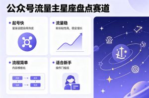 公众号流量主之星座盘点赛道,起号快+流量稳,流程简单,适合新手操作-柯南聊项目
