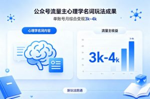公众号流量主新跑通心理学名词玩法，单账号月综合变现3k-4k-柯南聊项目