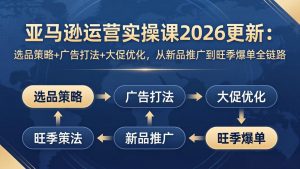 亚马逊运营实操课2026更新:选品策略+广告打法+大促优化,从新品推广到旺季爆单全链路-柯南聊项目