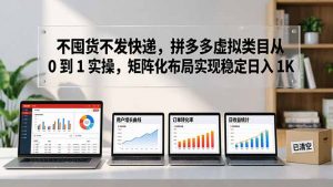 不囤货不发快递,拼多多虚拟类目从 0 到 1 实操,矩阵化布局实现稳定日入 1K-柯南聊项目