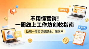 不用懂营销!一周线上工作坊创收指南,助您一周卖课賺现金、圈客户-柯南聊项目